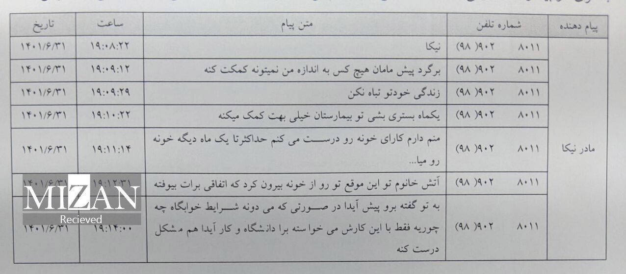 نیکا شاکرمی , 