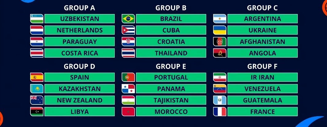 فوتسال , جام جهانی فوتسال , تیم ملی فوتسال ایران , 