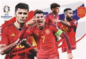 اعلام ترکیب اولیه اسپانیا برای یورو 2024