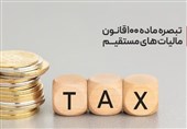 معافیت ارائه اظهارنامه مشاغل تا سقف فروش 720 میلیون تومانی