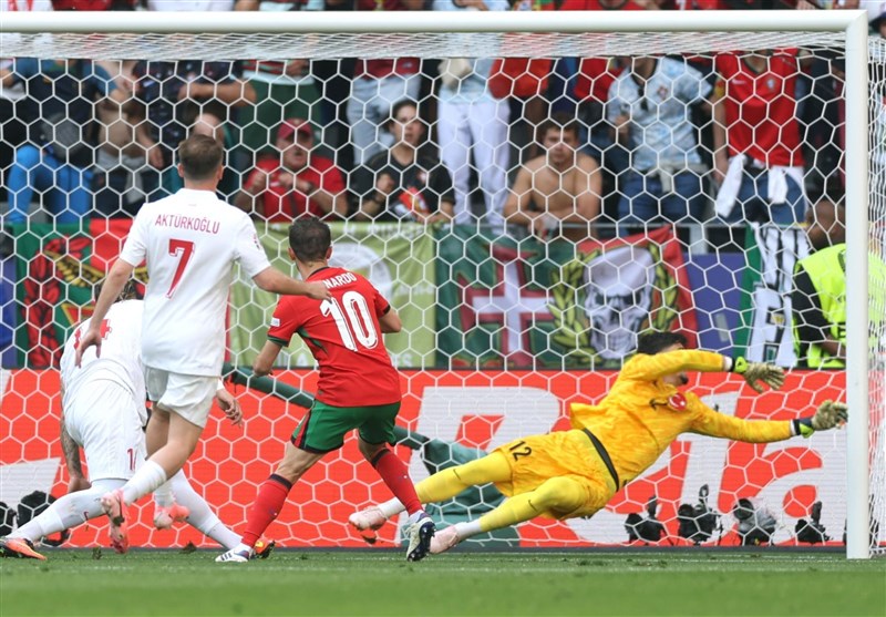 یورو 2024 , تیم ملی فوتبال پرتغال , 