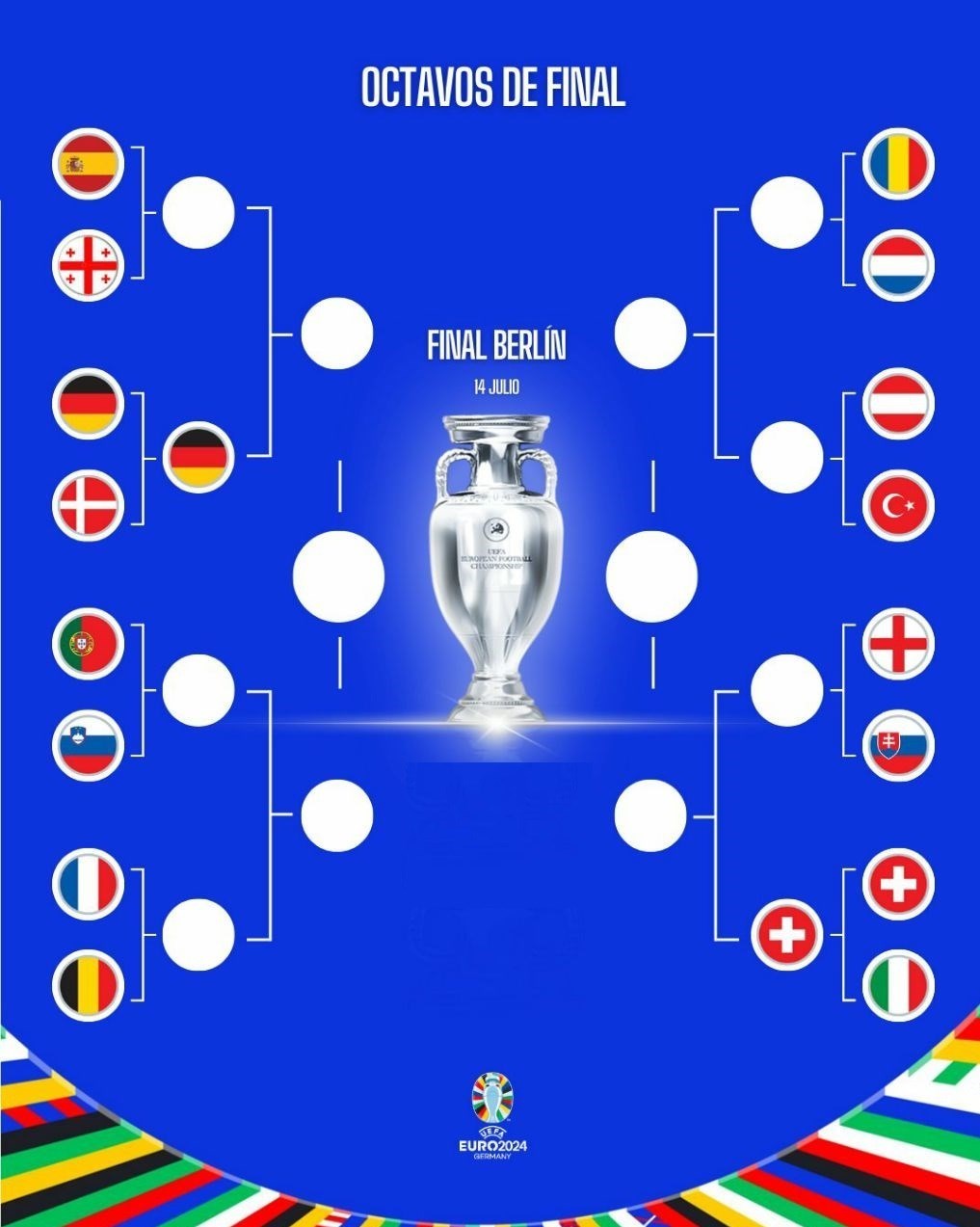 یورو 2024 ,