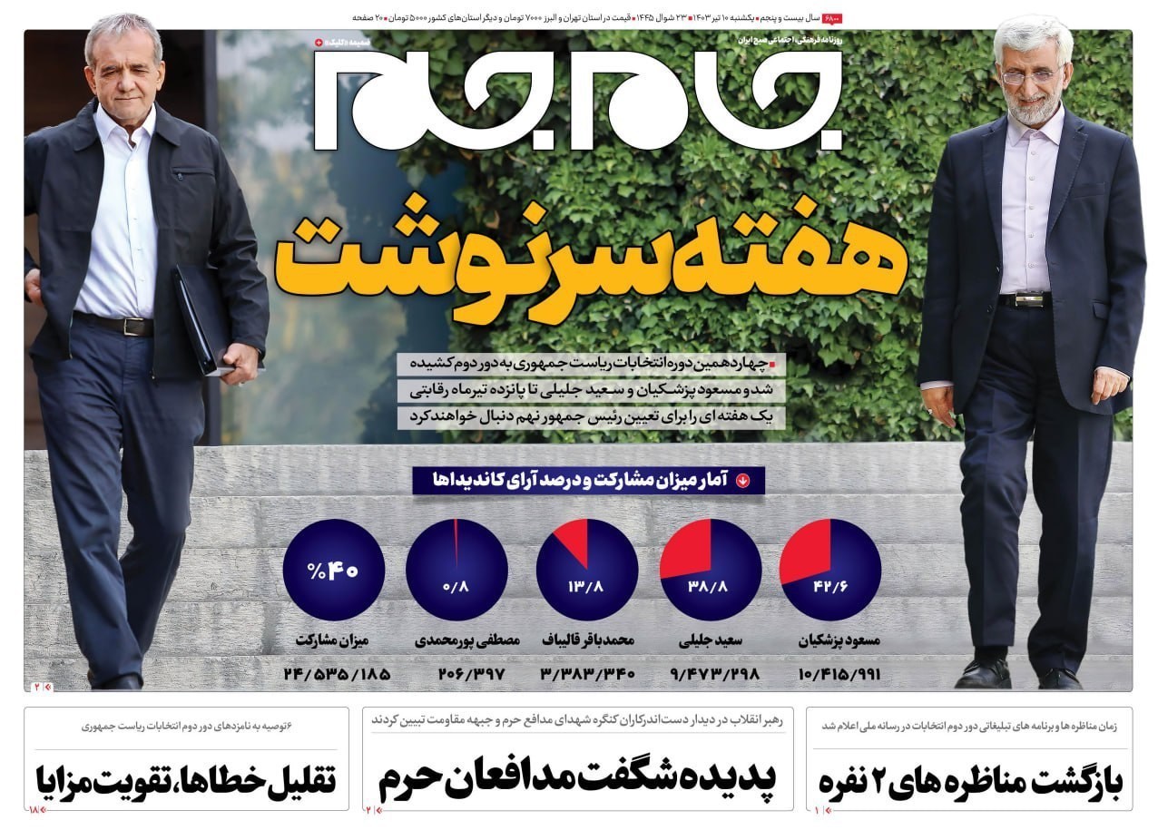 روزنامه کیهان , روزنامه همشهری , روزنامه جام جم , 