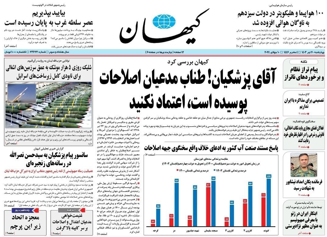 روزنامه جوان , روزنامه جام جم , روزنامه همشهری , 