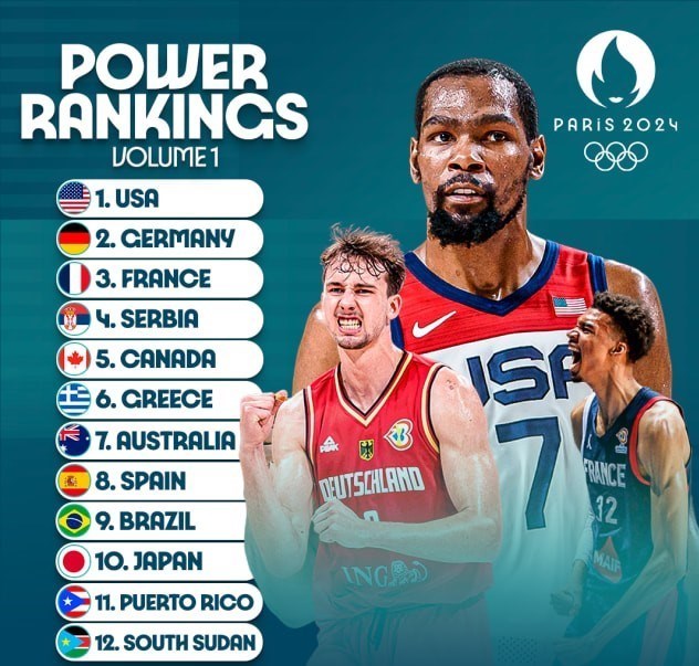 بسکتبال , بسکتبال آمریکا , المپیک 2024 پاریس , 