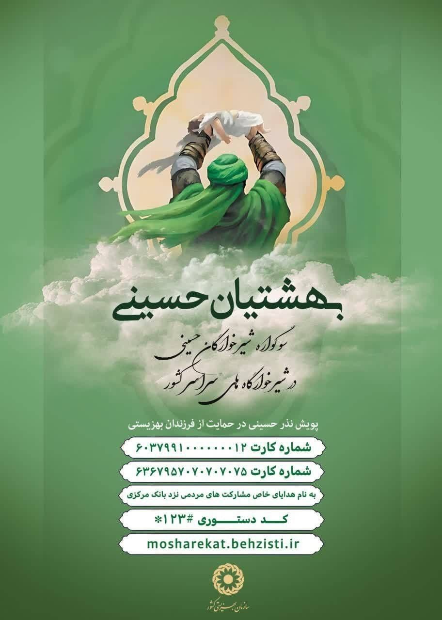 سازمان بهزیستی کشور , 