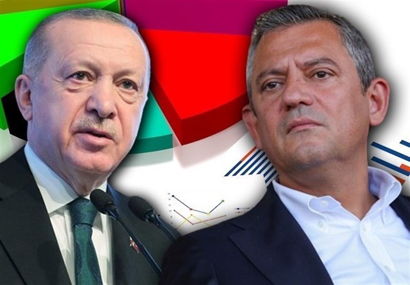 کشور ترکیه , 