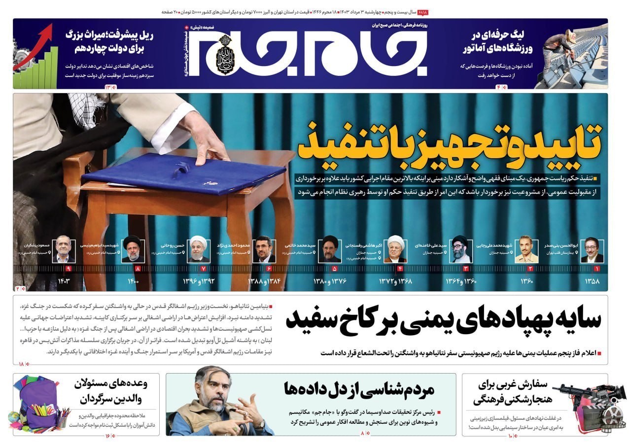 روزنامه سیاست روز , روزنامه کیهان , روزنامه جوان , انجمن صنفی خبرنگاران و روزنامه‌نگاران ایران , 