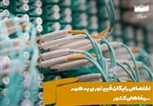 اختصاص رایگان فیبر نوری به همه سینماهای کشور