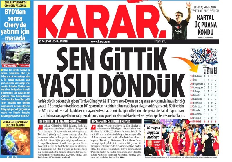 کشور ترکیه ,