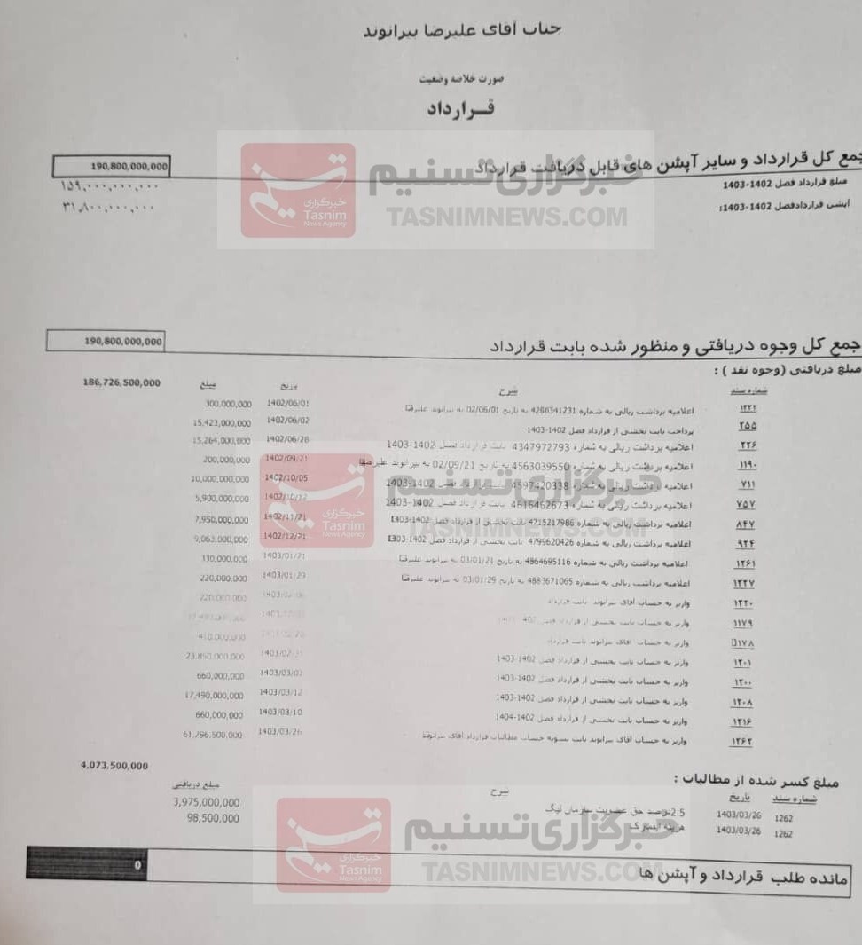 تیم فوتبال پرسپولیس , علیرضا بیرانوند , فدراسیون فوتبال , 