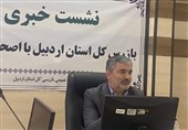 رتبه  برتر گروه اقتصادی بازرسی اردبیل