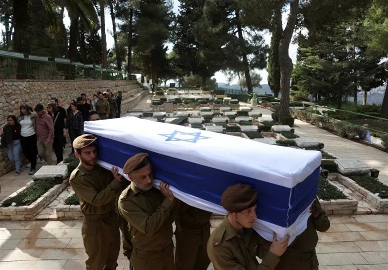 رژیم صهیونیستی (اسرائیل) , ارتش رژیم صهیونیستی , 