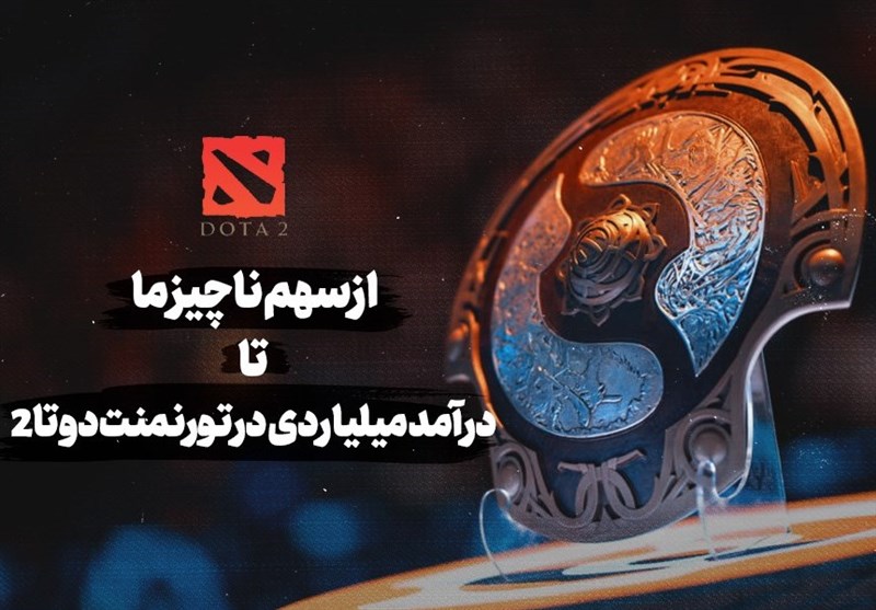 لِول آپ-1|از سهم ناچیز ما تا درآمد میلیاردی در تورنمنت دوتا2