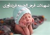 فرآیند طولانی پرداخت تسهیلات؛ گره‌گشایی از وام‌های ازدواج و فرزندآوری