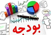 تکلیف ادارات گلستان برای جذب 3 همت اعتبار؛ نباید پولی برگشت بخورد