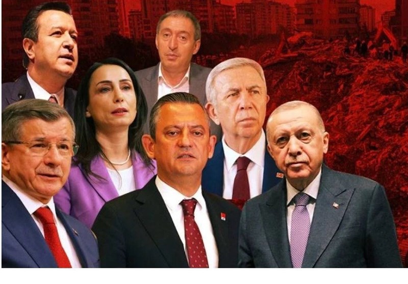 کشور ترکیه , 