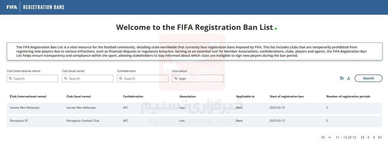 تیم فوتبال پرسپولیس , تیم فوتبال مس رفسنجان ,