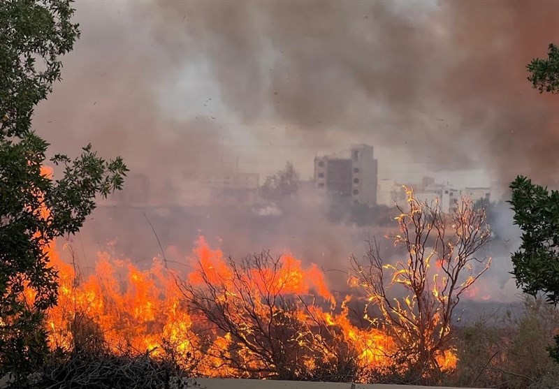 نظام مسائل استان کرمانشاه , 