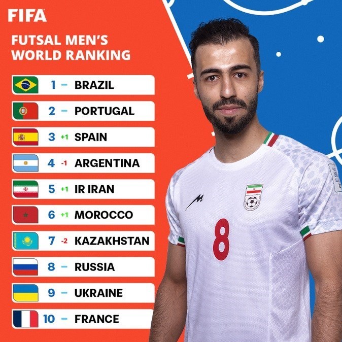 وحید شمسایی , فوتسال , تیم ملی فوتسال ایران , فدراسیون بین‌المللی فوتبال (فیفا) , 