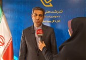 توسعه باجه‌های پستی البرز برای افزایش خدمات تجارت الکترونیک