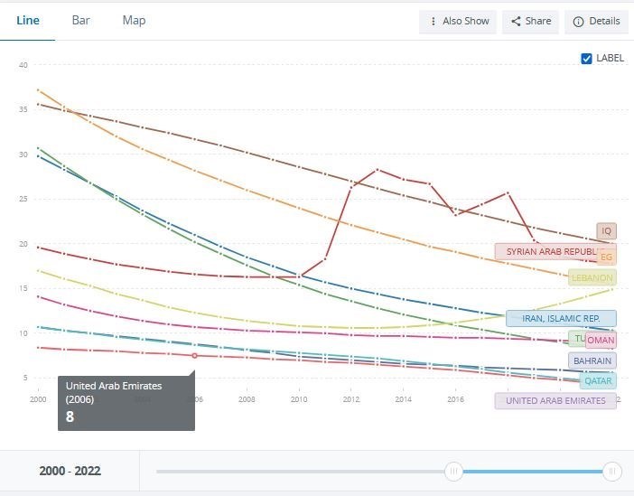 بهداشت و درمان , زایمان طبیعی , 