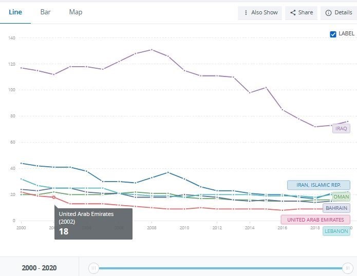 بهداشت و درمان , زایمان طبیعی , 