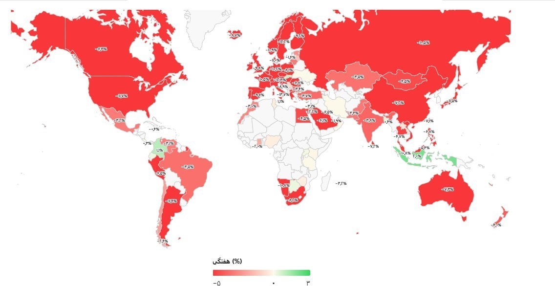 سازمان بورس اوراق بهادار , بورس اوراق بهادار تهران , 