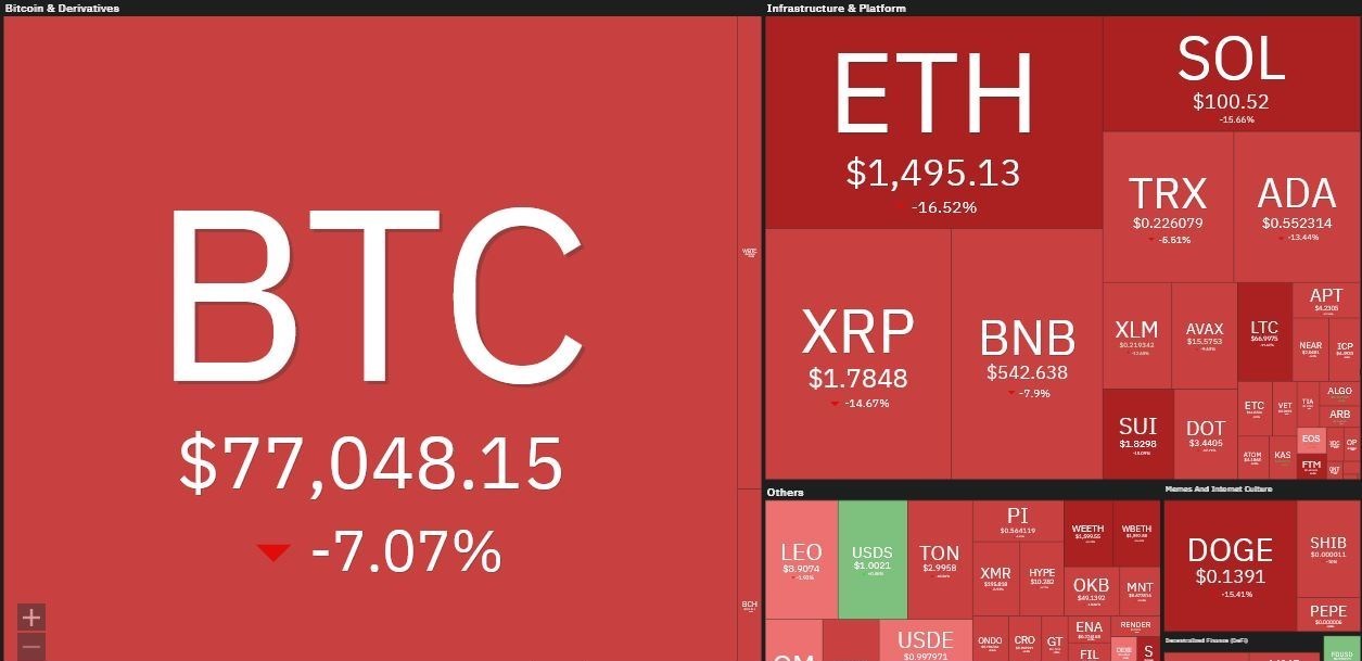 سازمان بورس اوراق بهادار , بورس اوراق بهادار تهران , 