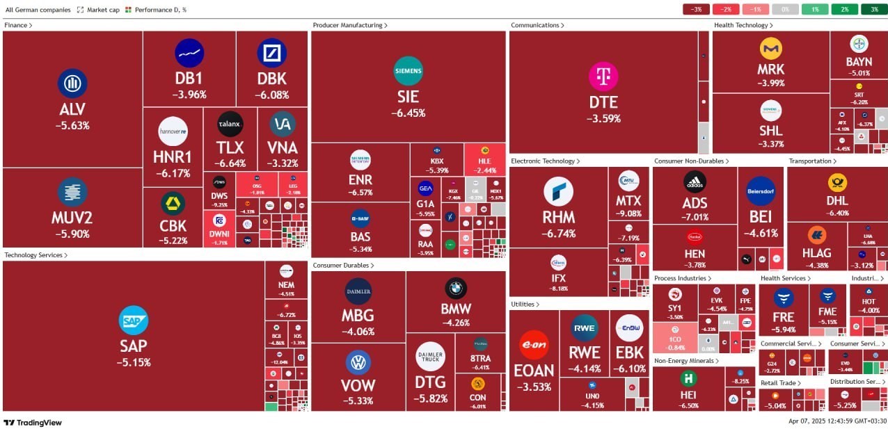 سازمان بورس اوراق بهادار , بورس اوراق بهادار تهران , 