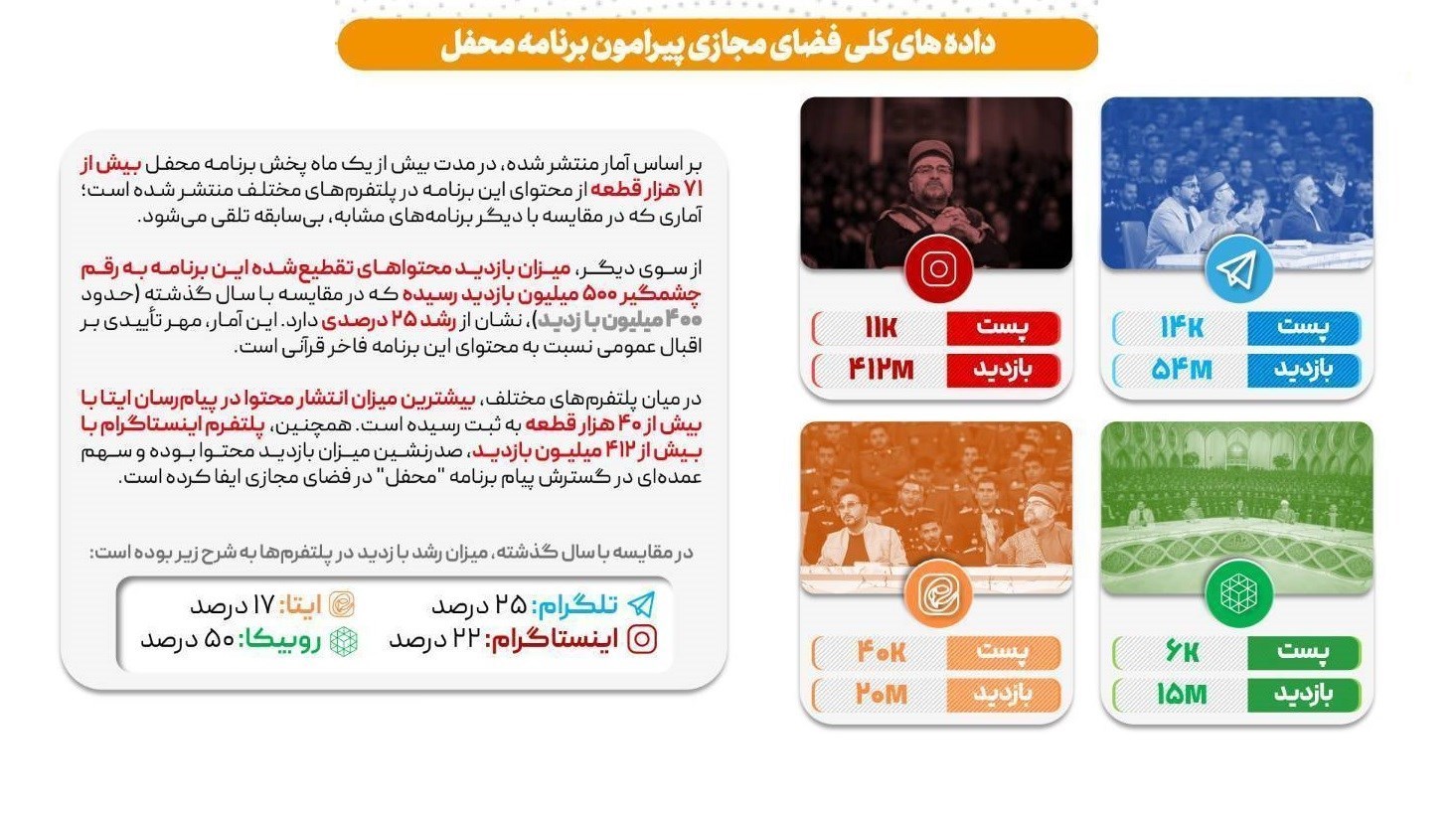 پیمان جبلی , تلویزیون , سریال پایتخت , سریال , صدا و سیما , محفل , 