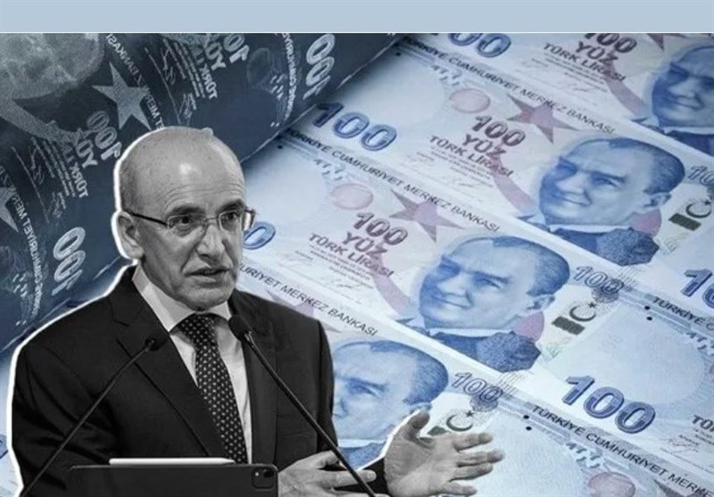 کشور ترکیه , 