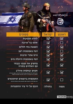 זוועות דאעש מריח כמו ישראל