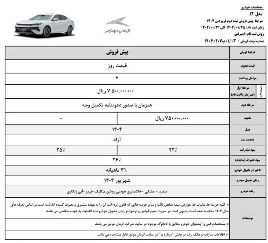 شرکت کرمان موتور , 
