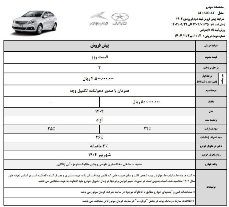 شرکت کرمان موتور , 
