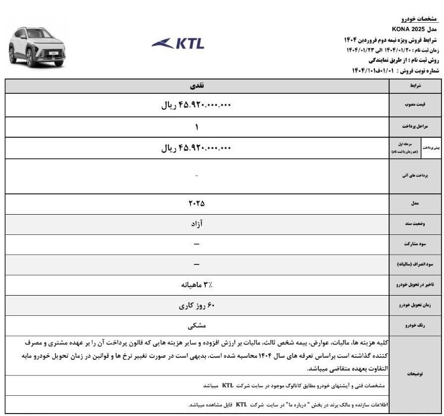شرکت کرمان موتور , 
