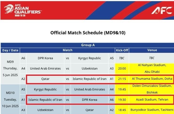تیم ملی فوتبال ایران , 