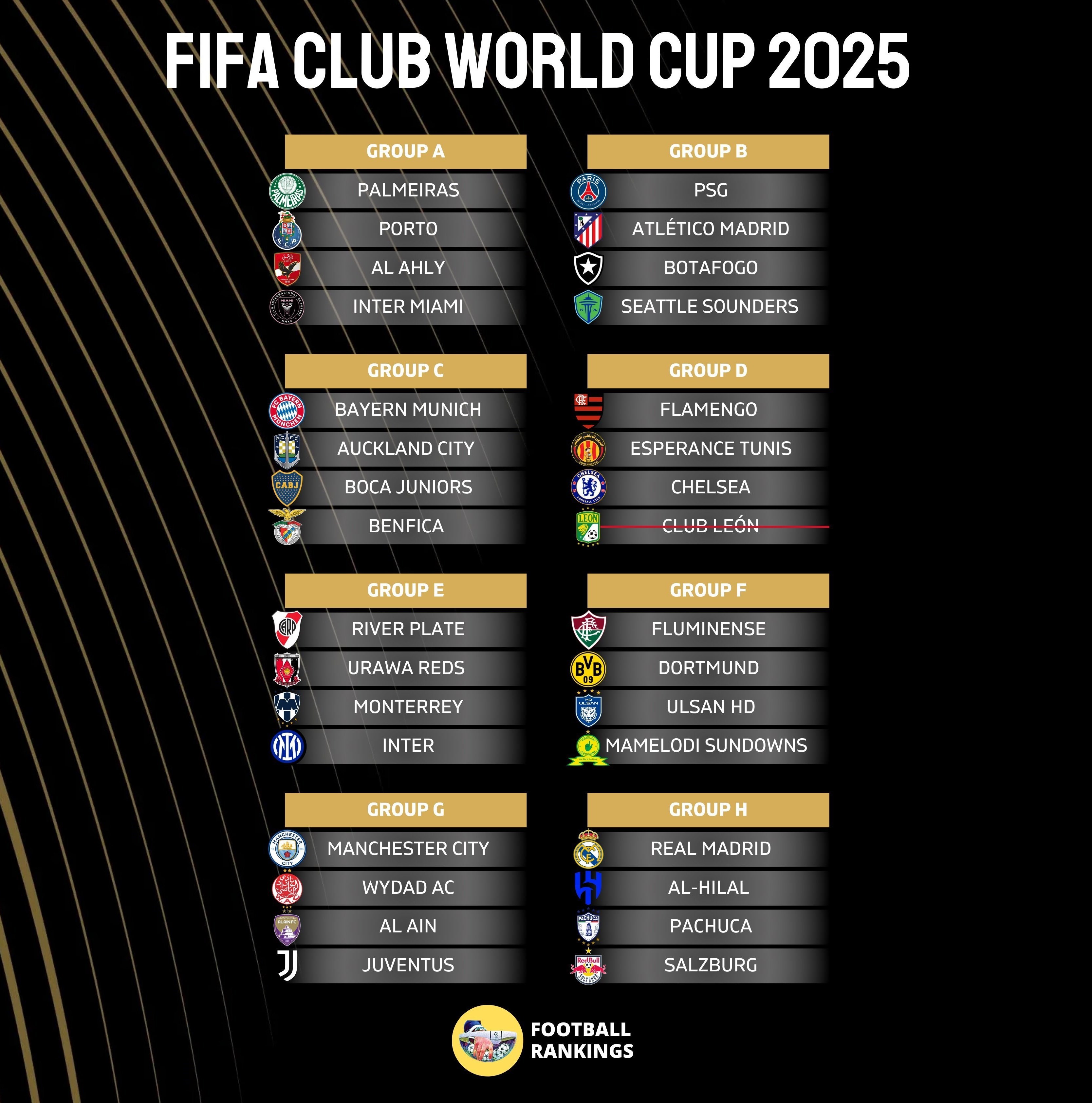 تیم فوتبال بارسلونا , فدراسیون بین‌المللی فوتبال (فیفا) , جانی اینفانتینو , جام جهانی باشگاه‌ها , 