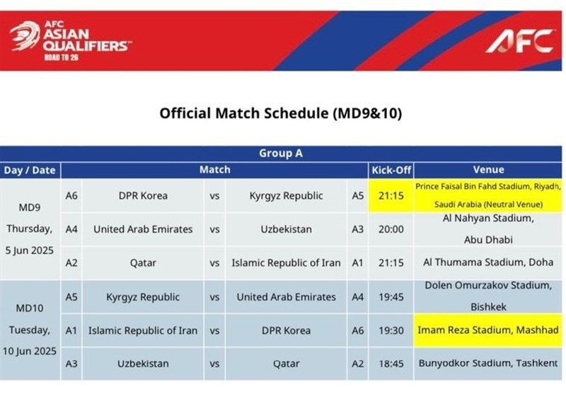 تیم‌ملی فوتبال کره شمالی , تیم ملی فوتبال ایران , 