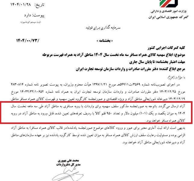 گمرک جمهوری اسلامی ایران , 