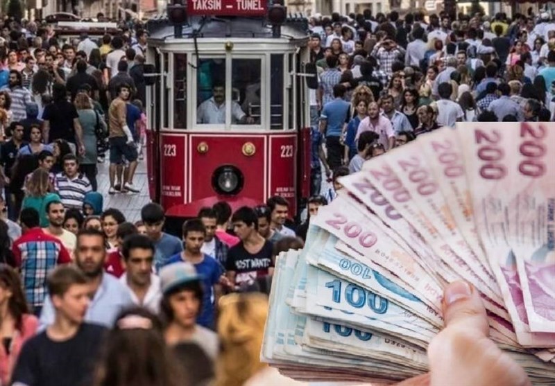 کشور ترکیه , 