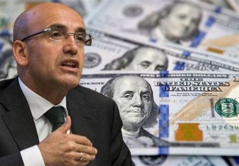 کشور ترکیه , 