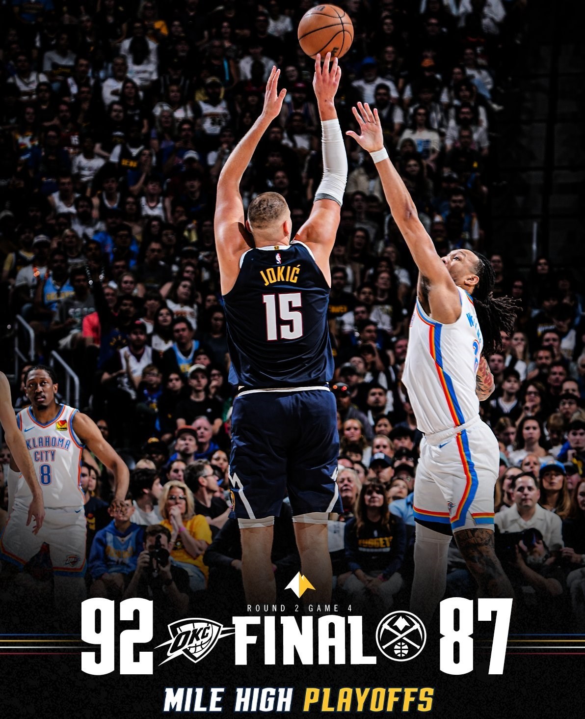 بسکتبال , لیگ NBA , 