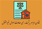 پایان فسادساخت‌وساز شهری در انتظار اجرای قانون الزام به ثبت