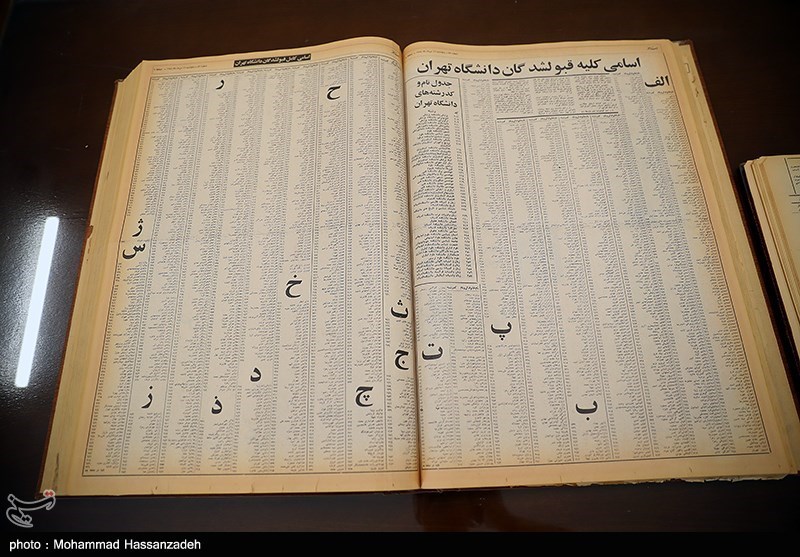 موزه دانشگاه خوارزمی