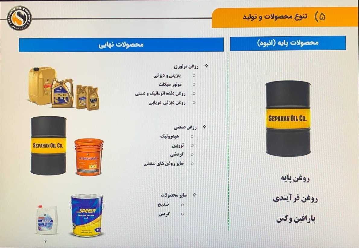 وزارت نفت جمهوری اسلامی ایران , 