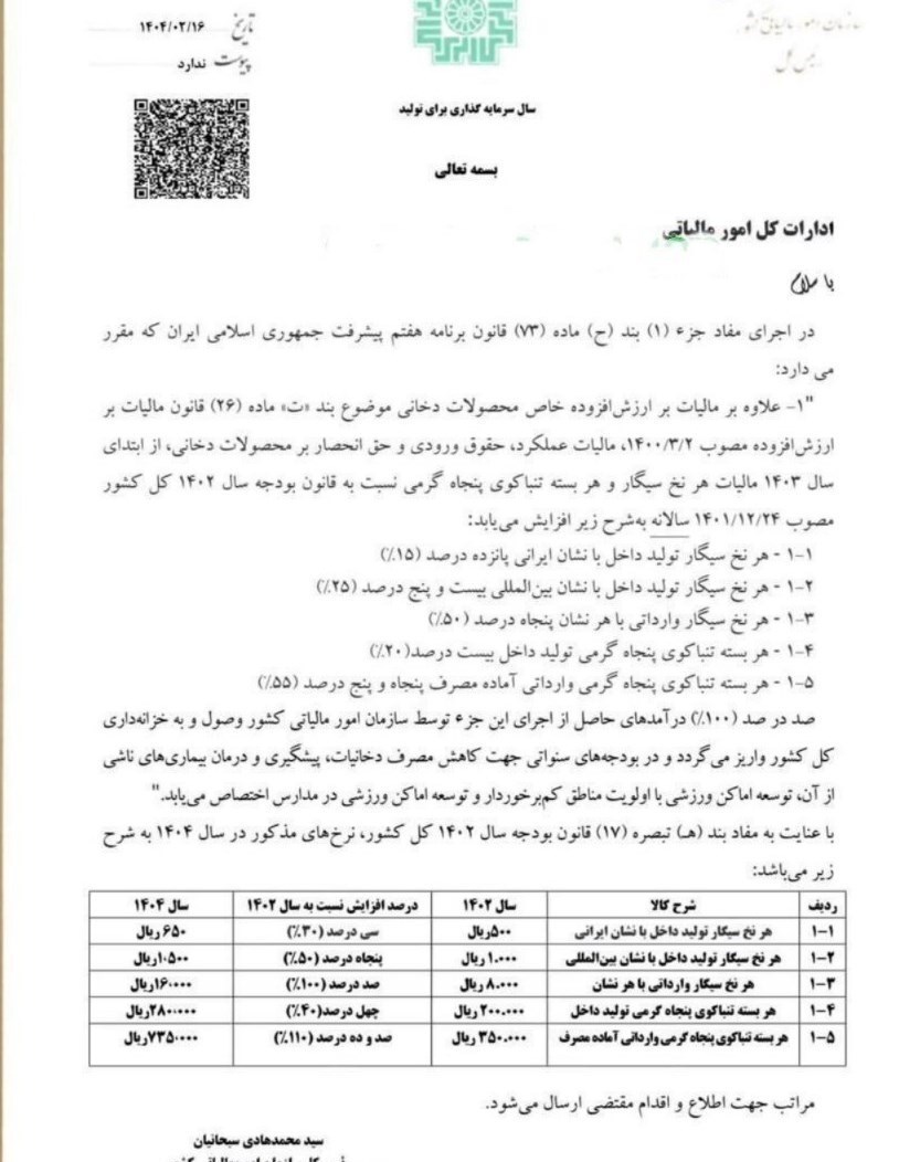دخانیات , وزارت بهداشت , بهداشت و درمان , 