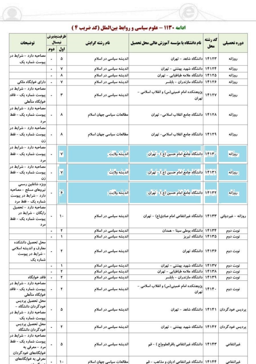 دانشگاه امام حسین (ع) , رهبر انقلاب , آیت‌الله سید علی خامنه‌ای , دانشجو , ولایت فقیه , 