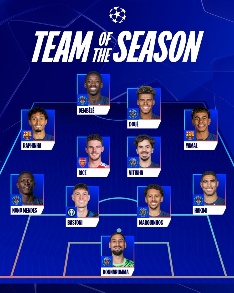 لیگ قهرمانان اروپا ,