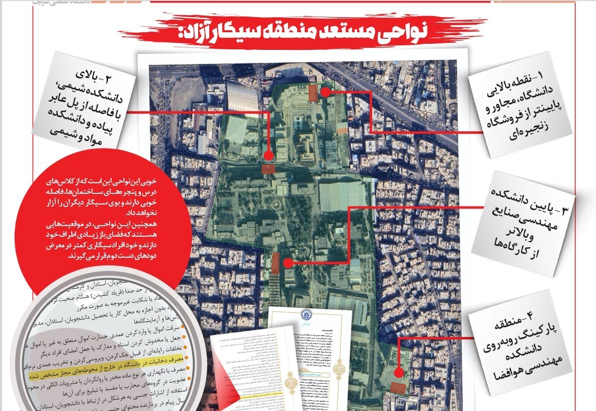 دانشگاه های جمهوری اسلامی ایران , دخانیات , اعتیاد , 